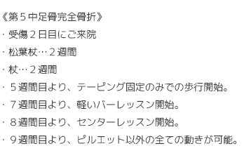 第５中足骨完全骨折